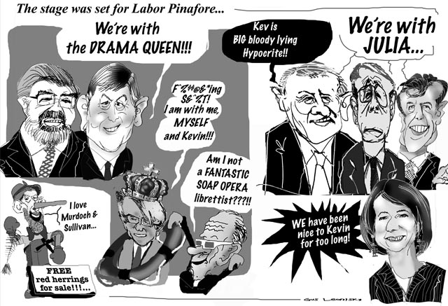 labor pinaforex
